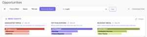 Qwoted 'Opportunities' search page filtered by the keyword 'crypto.' The top section displays a 'Media Insights' box with three main categories: 'Associated Topics,' 'Top Publications,' and 'Relevant Media.' Under 'Associated Topics,' the terms 'Cryptocurrency,' 'Blockchain,' and 'CRYPTO' are highlighted, with 'Cryptocurrency' shown in bold red, indicating higher relevance. Under 'Top Publications,' CoinTelegraph, Benzinga, and Finance Magnates are listed in purple. 'Relevant Media' lists three journalists: Justin Roberti, Christopher Hamman, and Peter Thomas, with color-coded bars indicating their engagement with this topic.